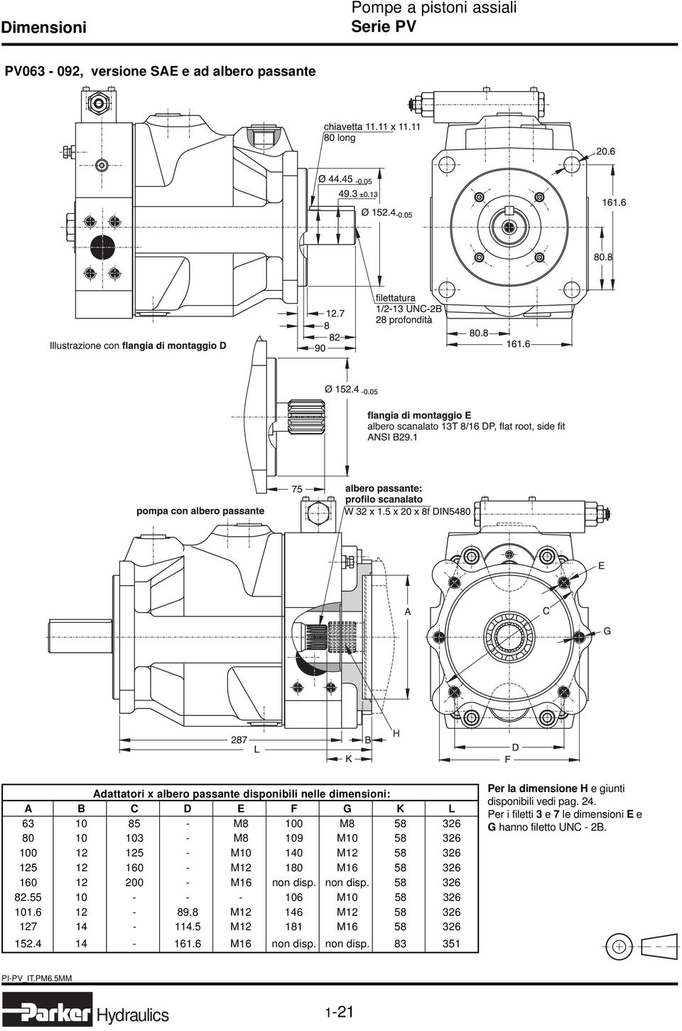 disp. non disp. 58 326 82.55 10 - - - 106 M10 58 326 101.6 12-89.8 M12 146 M12 58 326 127 14-114.5 M12 181 M16 58 326 152.4 14-161.