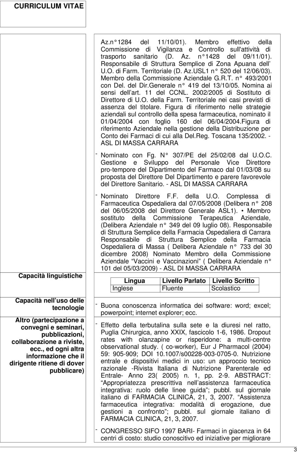 Generale n 419 del 13/10/05. Nomina ai sensi dell art. 11 del CCNL. 2002/2005 di Sostituto di Direttore di U.O. della Farm. Territoriale nei casi previsti di assenza del titolare.