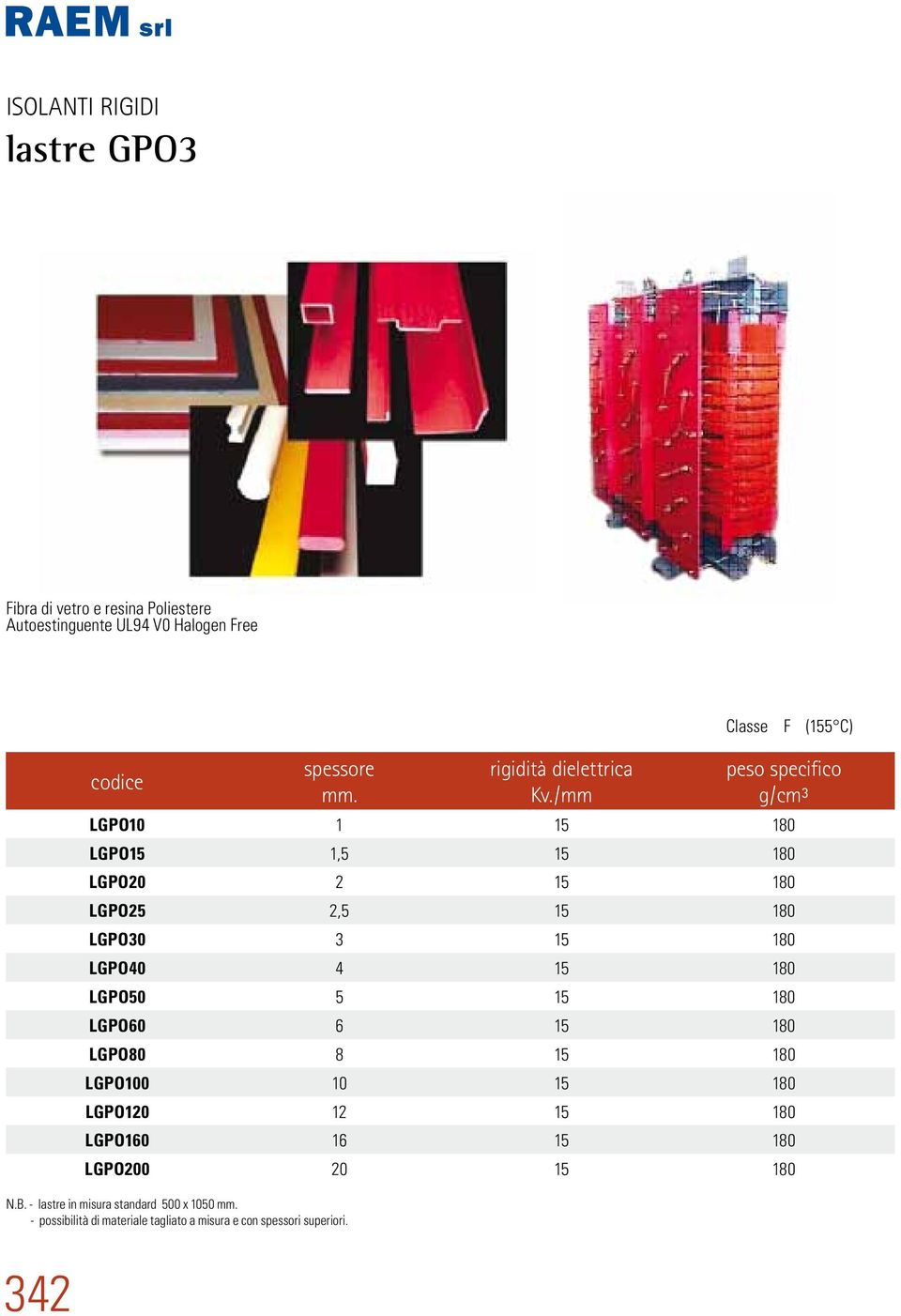 /mm peso specifico g/cm³ LGPO10 1 15 180 LGPO15 1,5 15 180 LGPO20 2 15 180 LGPO25 2,5 15 180 LGPO30 3 15 180 LGPO40 4 15 180