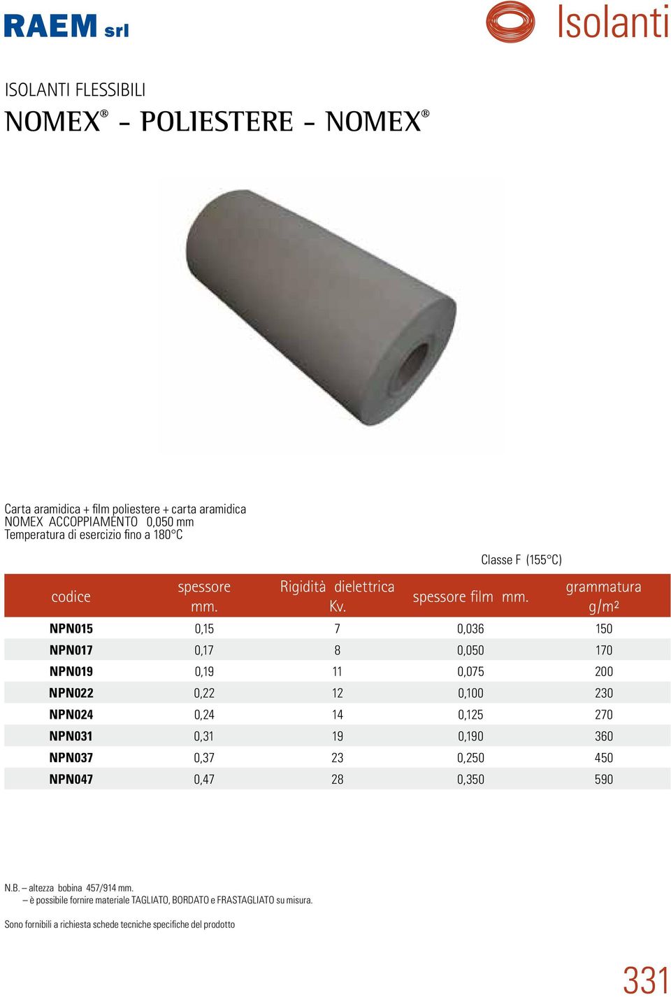 Classe F (155 C) spessore film grammatura g/m² NPN015 0,15 7 0,036 150 NPN017 0,17 8 0,050 170 NPN019 0,19 11 0,075 200 NPN022 0,22 12 0,100 230 NPN024 0,24