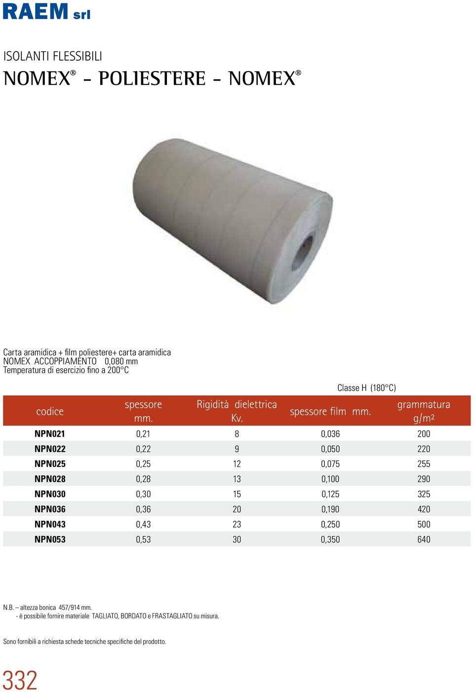 Classe H (180 C) spessore film grammatura g/m² NPN021 0,21 8 0,036 200 NPN022 0,22 9 0,050 220 NPN025 0,25 12 0,075 255 NPN028 0,28 13 0,100 290 NPN030