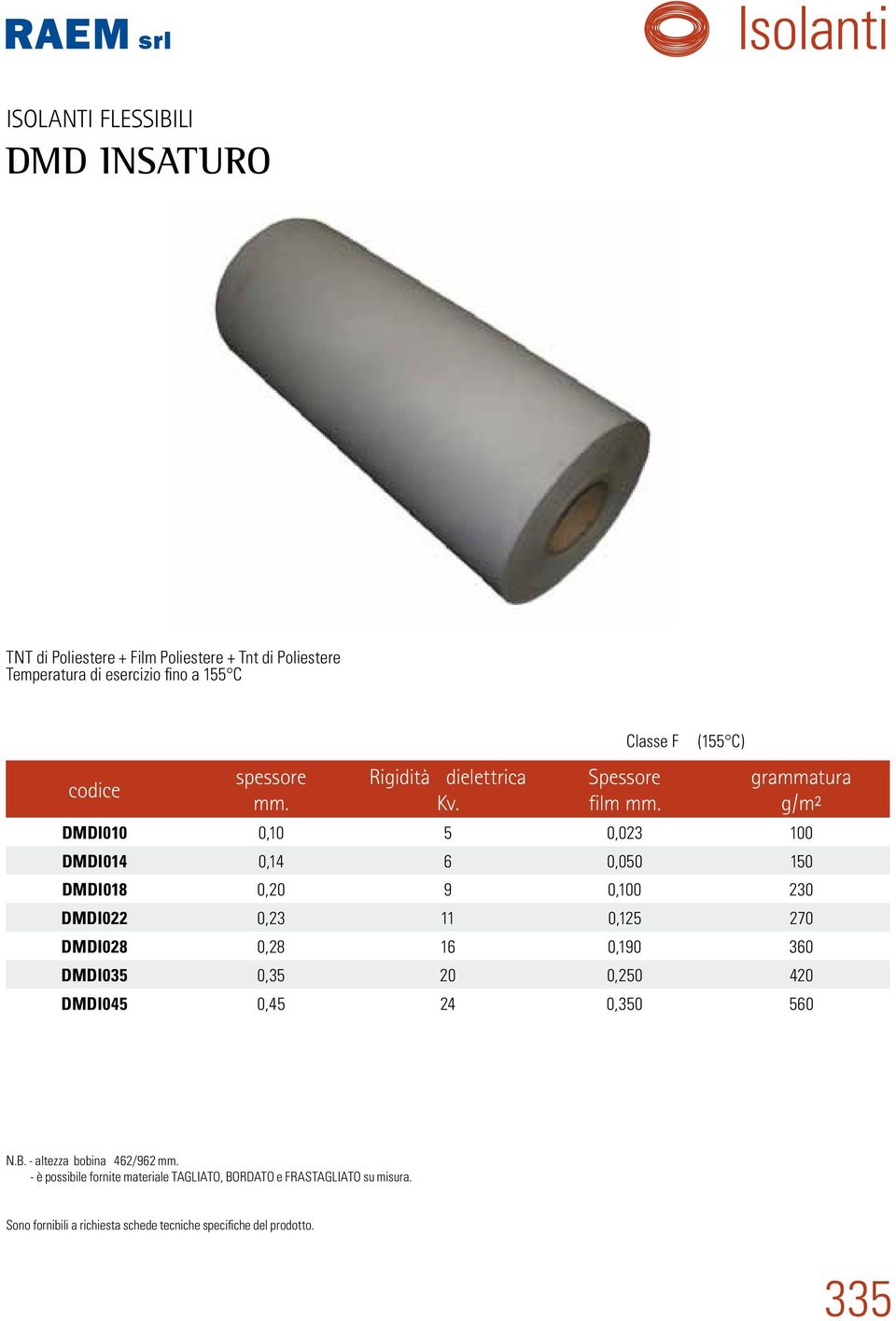 Classe F Spessore film (155 C) grammatura g/m² DMDI010 0,10 5 0,023 100 DMDI014 0,14 6 0,050 150 DMDI018 0,20 9 0,100 230 DMDI022 0,23 11 0,125