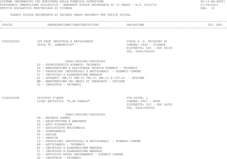 MANUALE AI - APPARATI IMP.TI SER.ZI TEC.CI IND.LI E CIV.