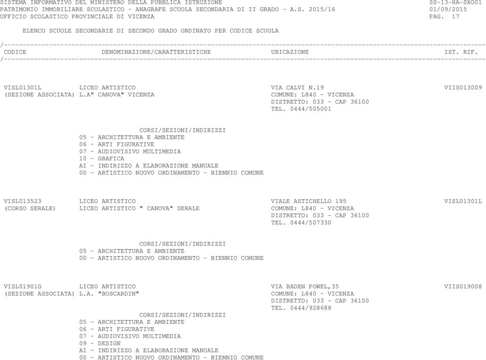 VISL013523 LICEO ARTISTICO VIALE ASTICHELLO 195 VISL01301L (CORSO SERALE) LICEO ARTISTICO " CANOVA" SERALE COMUNE: L840 - VICENZA TEL.