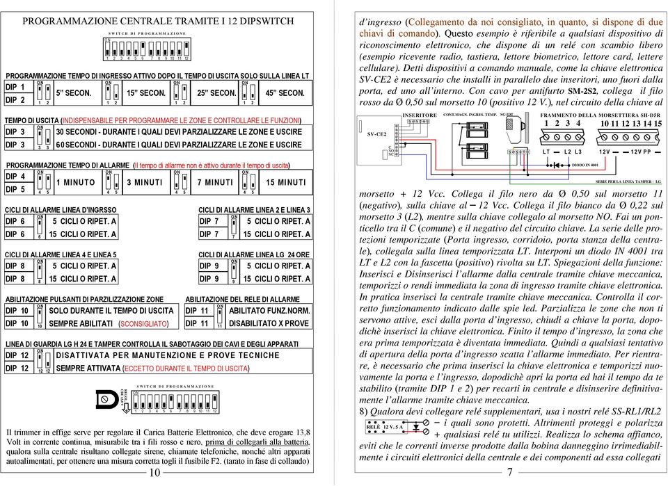 ottenere una misura corretta togli il fusibile F2. (tarato in fase di collaudo) 7 8 9 10 11 12 PROGRAMMAZIE TEMPO DI INGRESSO ATTIVO DOPO IL TEMPO DI USCITA SOLO SULLA LINEA LT DIP 1 5 SEC. 15 SEC.