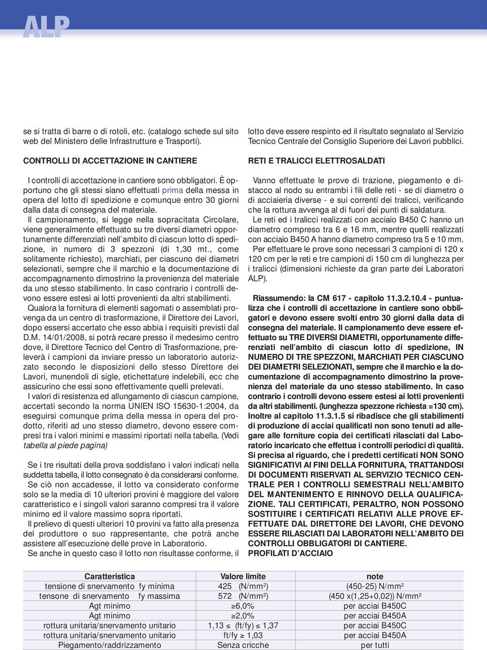 È opportuno che gli stessi siano effettuati prima della messa in opera del lotto di spedizione e comunque entro 30 giorni dalla data di consegna del materiale.