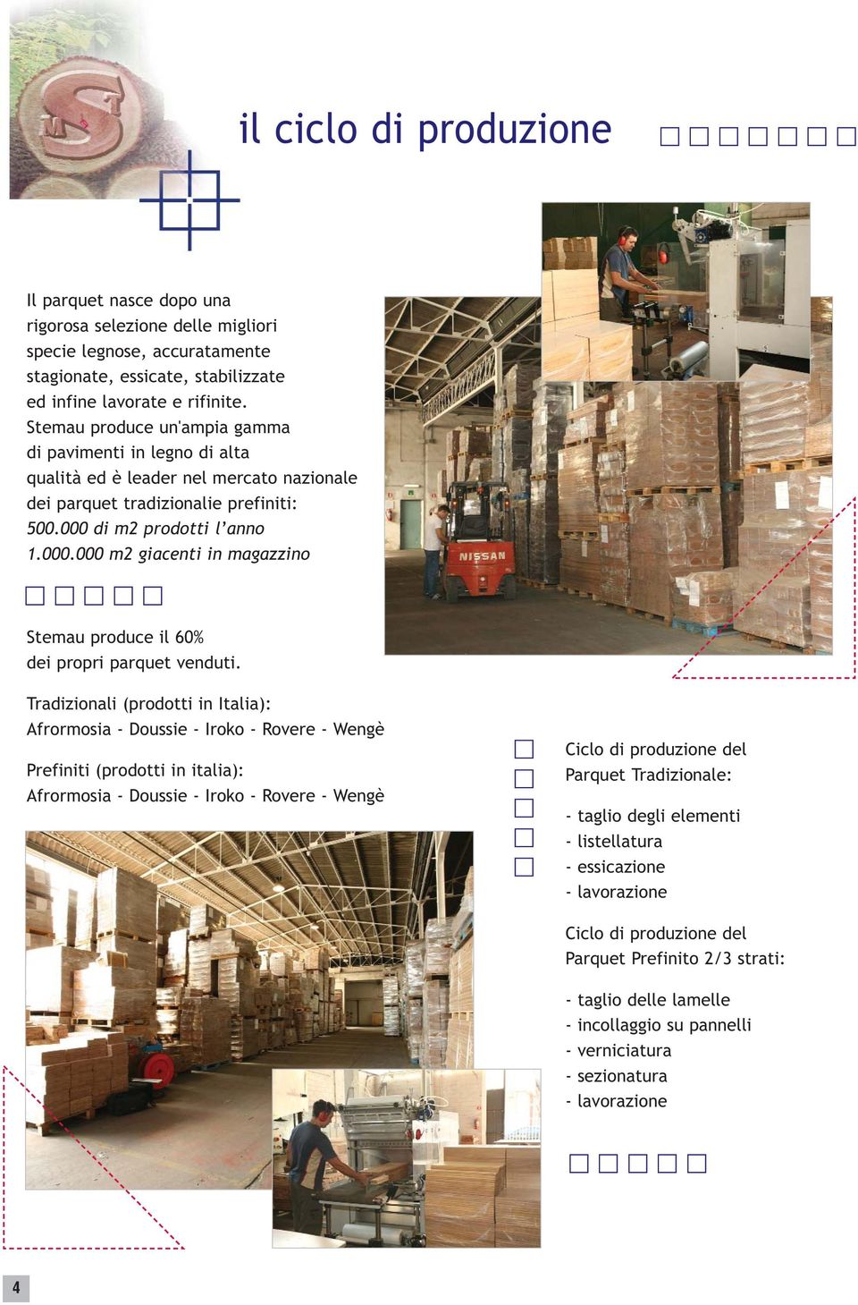 di m2 prodotti l anno 1.000.000 m2 giacenti in magazzino Stemau produce il 60% dei propri parquet venduti.