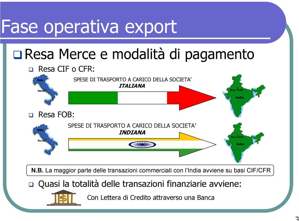 N.B. La maggior parte delle transazioni commerciali con l India avviene su basi CIF/CFR