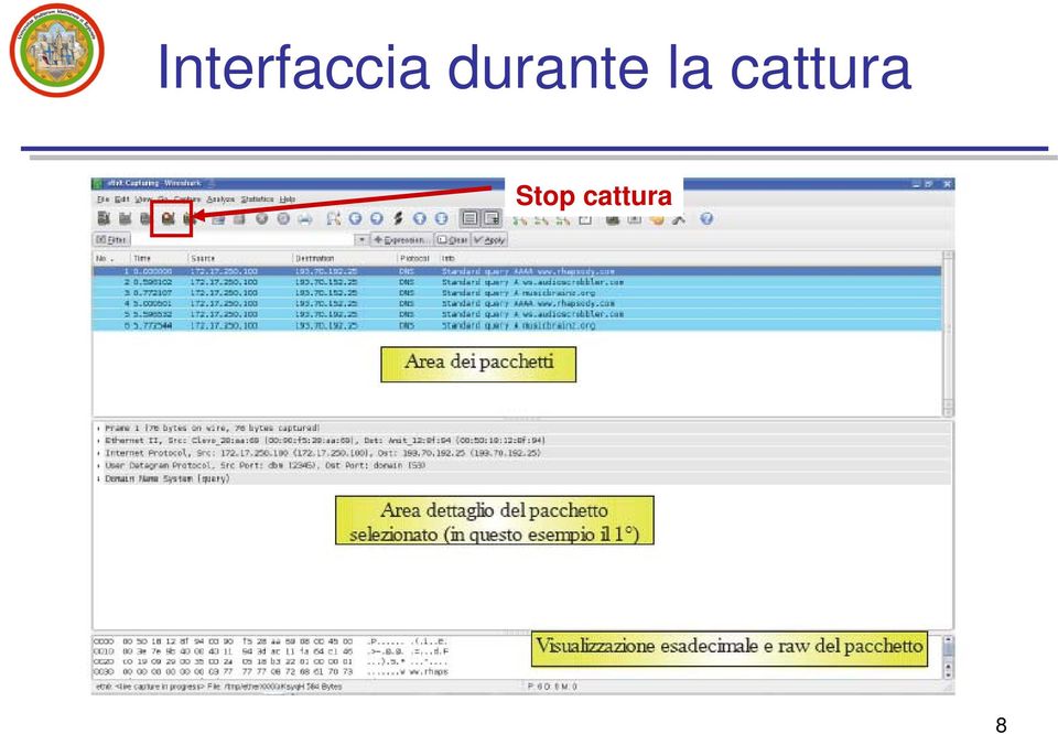 cattura