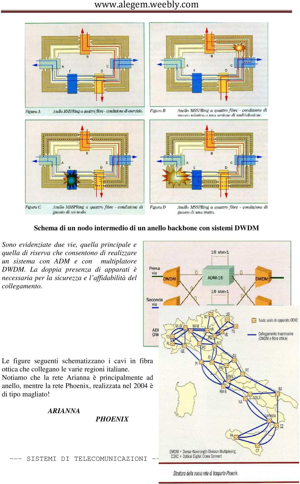 Le figure seguenti schematizzano i cavi in fibra ottica che collegano le varie regioni italiane.