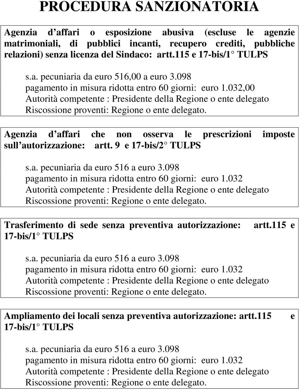 098,00 Agenzia d affari che non osserva le prescrizioni imposte sull autorizzazione: artt.