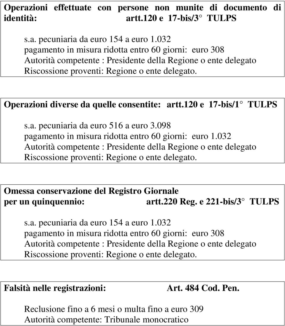 120 e 17-bis/1 TULPS Omessa conservazione del Registro Giornale per un quinquennio: artt.220 Reg.