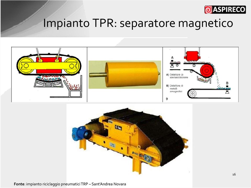 impianto riciclaggio