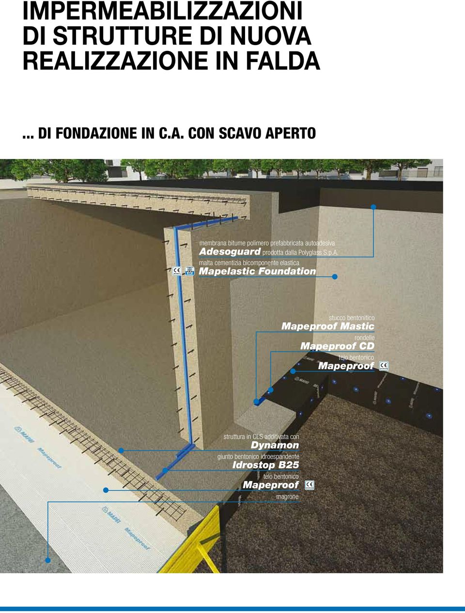 p.A. malta cementizia bicomponente elastica Foundation stucco bentonitico Mapeproof Mastic rondelle Mapeproof CD telo