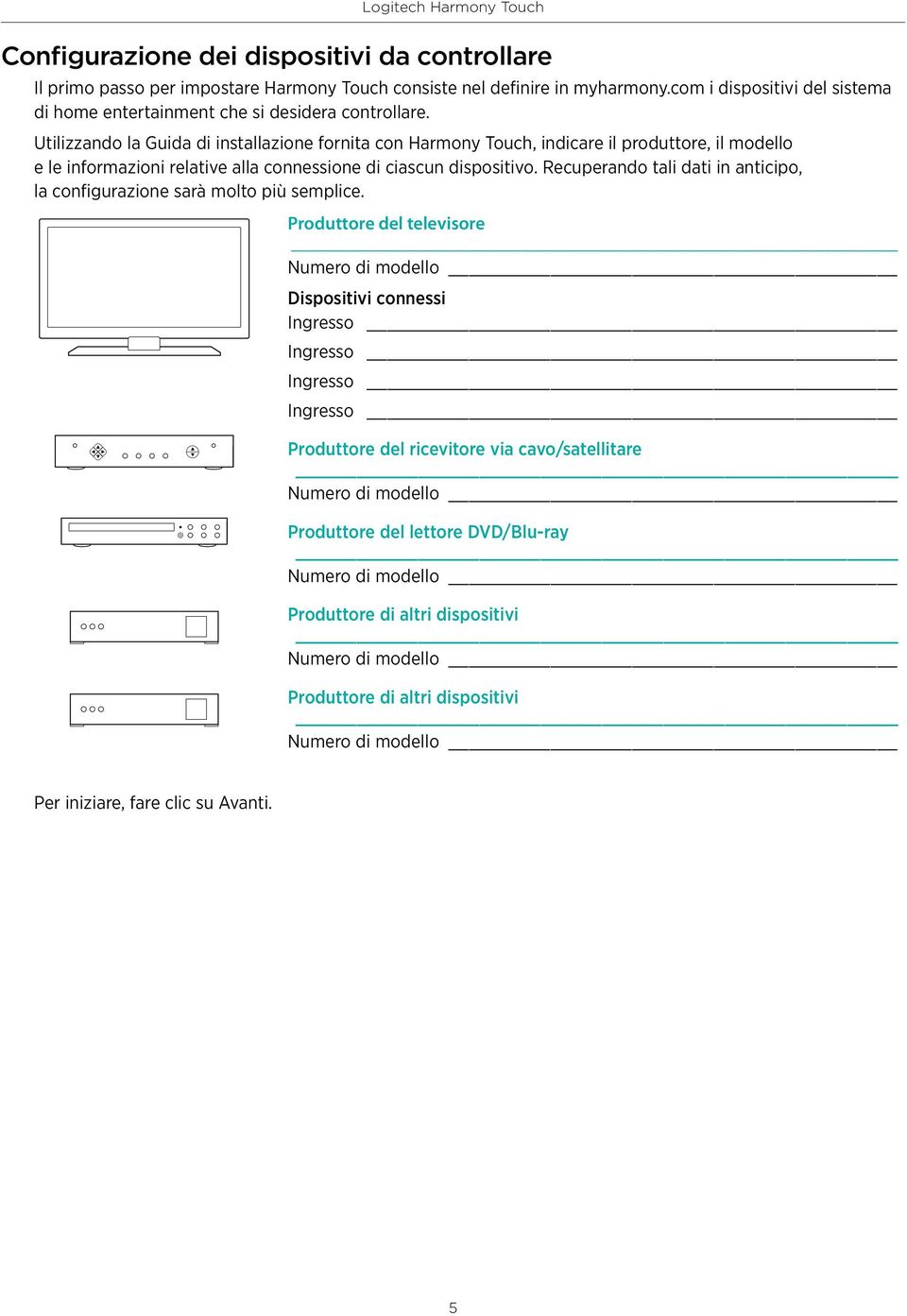 Utilizzando la Guida di installazione fornita con Harmony Touch, indicare il produttore, il modello e le informazioni relative alla connessione di ciascun dispositivo.