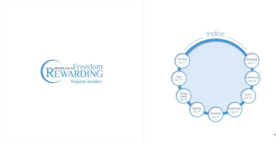 72 Community pag. 66 Tempo Libero pag.