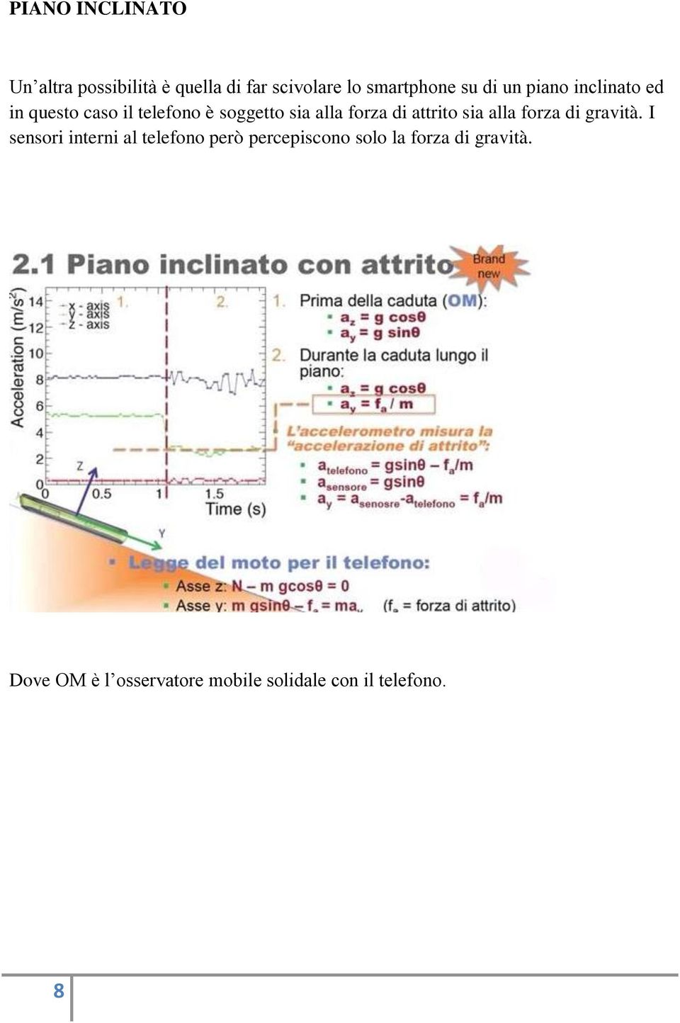 attrito sia alla forza di gravità.