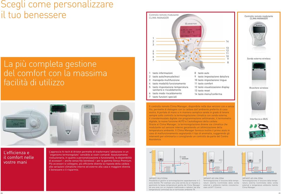 riscaldamento 7 tasto funzioni speciali 14 13 12 11 10 9 8 8 tasto auto 9 tasto impostazione data/ora 10 tasto impostazione lingua 11 tasto comfort 12 tasto visualizzazione display 13 tasto reset 14