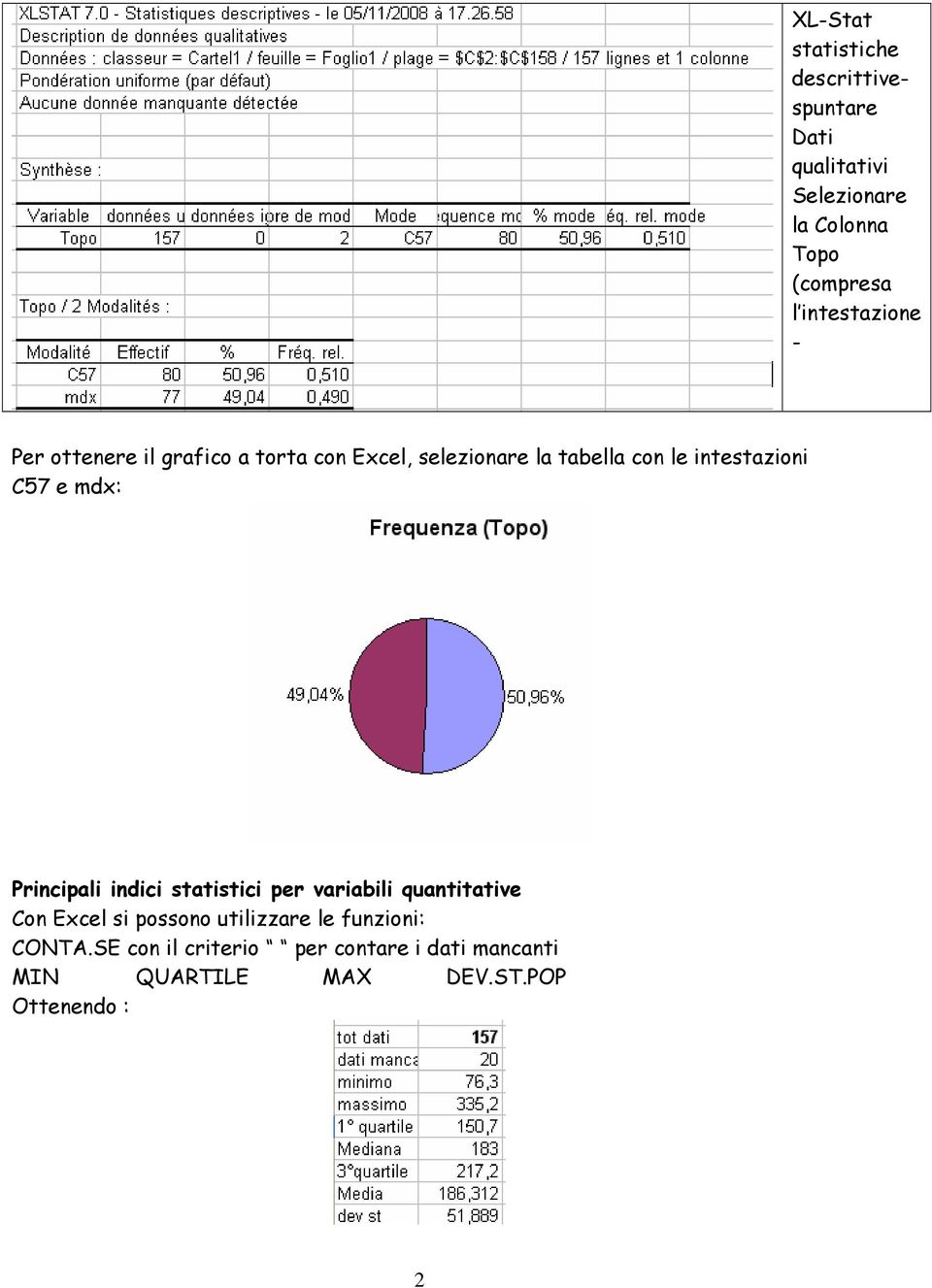 C57 e mdx: Principali indici statistici per variabili quantitative Con Excel si possono utilizzare