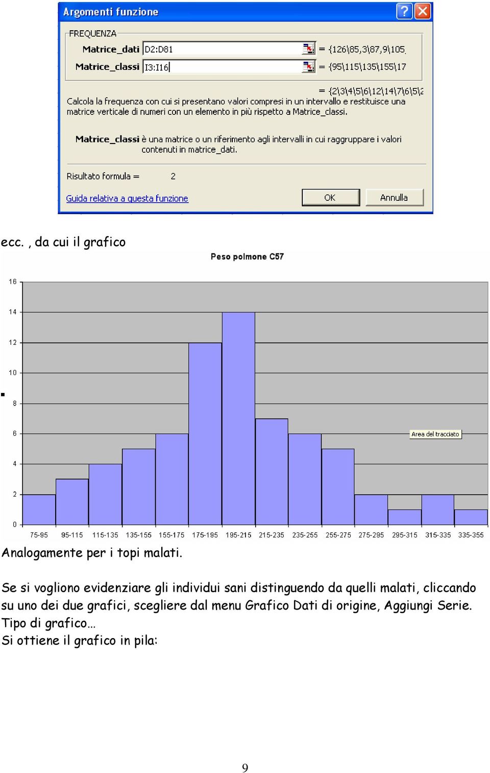 malati, cliccando su uno dei due grafici, scegliere dal menu Grafico