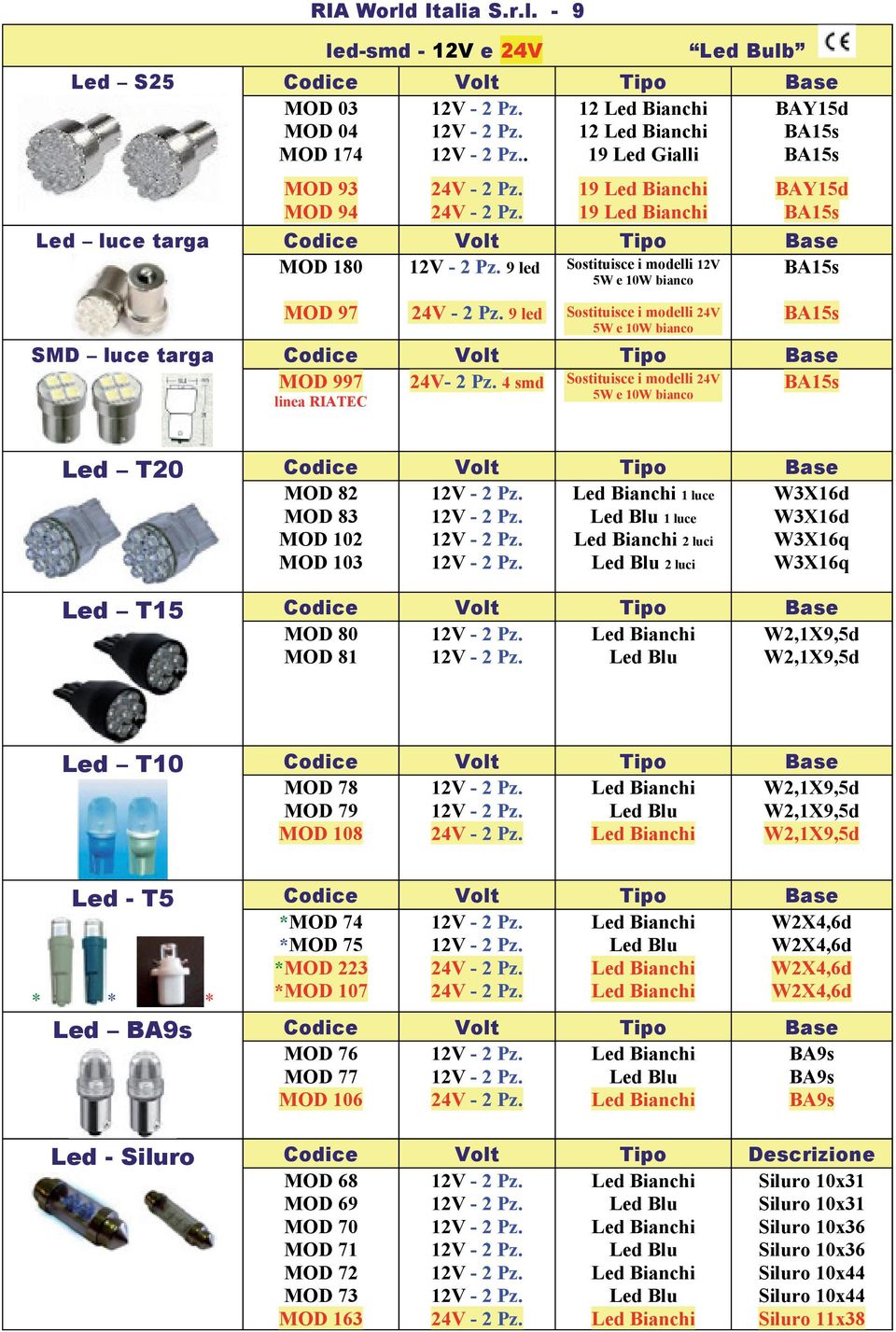 9 led Sostituisce i modelli 5W e 10W bianco Sostituisce i modelli 24V 5W e 10W bianco SMD luce targa Codice Volt Tipo Base MOD 997 24V- 2 Pz.