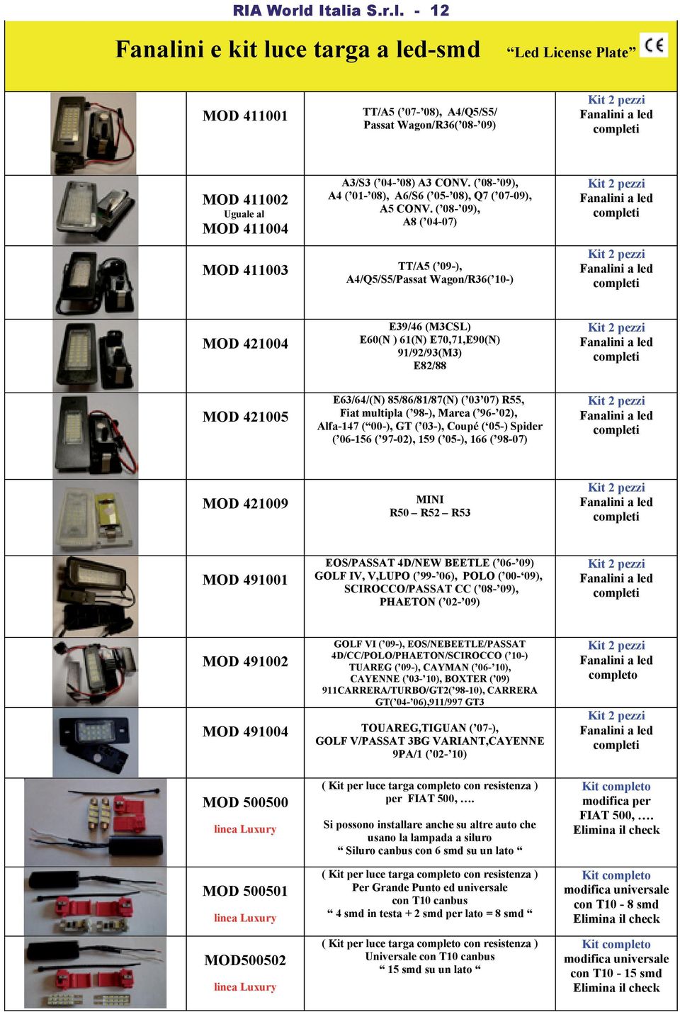 411004 A3/S3 ( 04-08) A3 CONV. ( 08-09), A4 ( 01-08), A6/S6 ( 05-08), Q7 ( 07-09), A5 CONV.