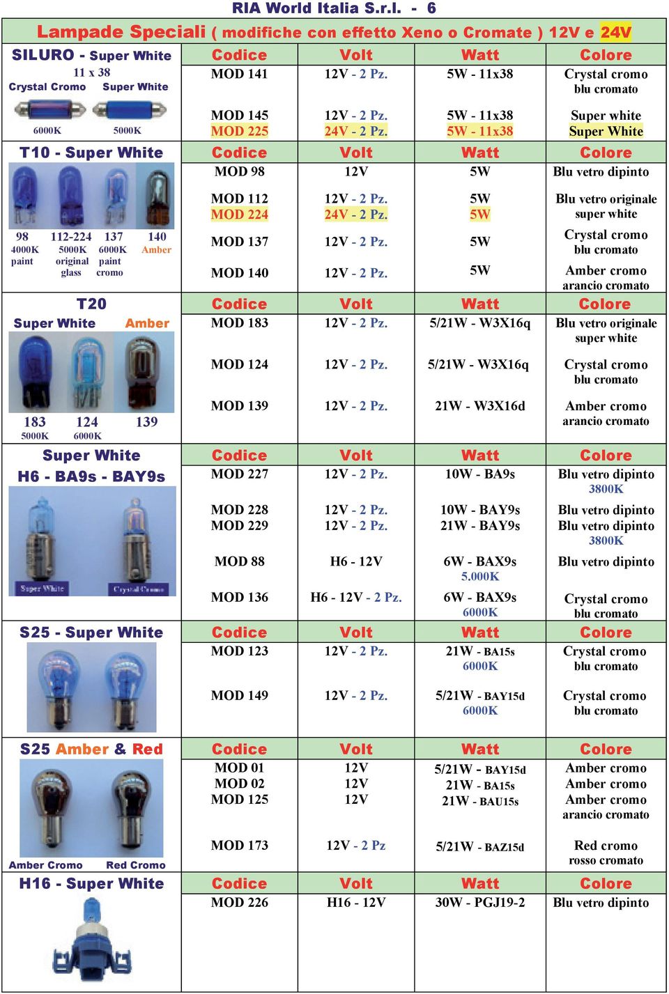 5W - 11x38 5W - 11x38 Super white Super White Codice Volt Watt Colore MOD 98 5W Blu vetro dipinto MOD 112 MOD 224 MOD 137-2 Pz. 24V - 2 Pz.