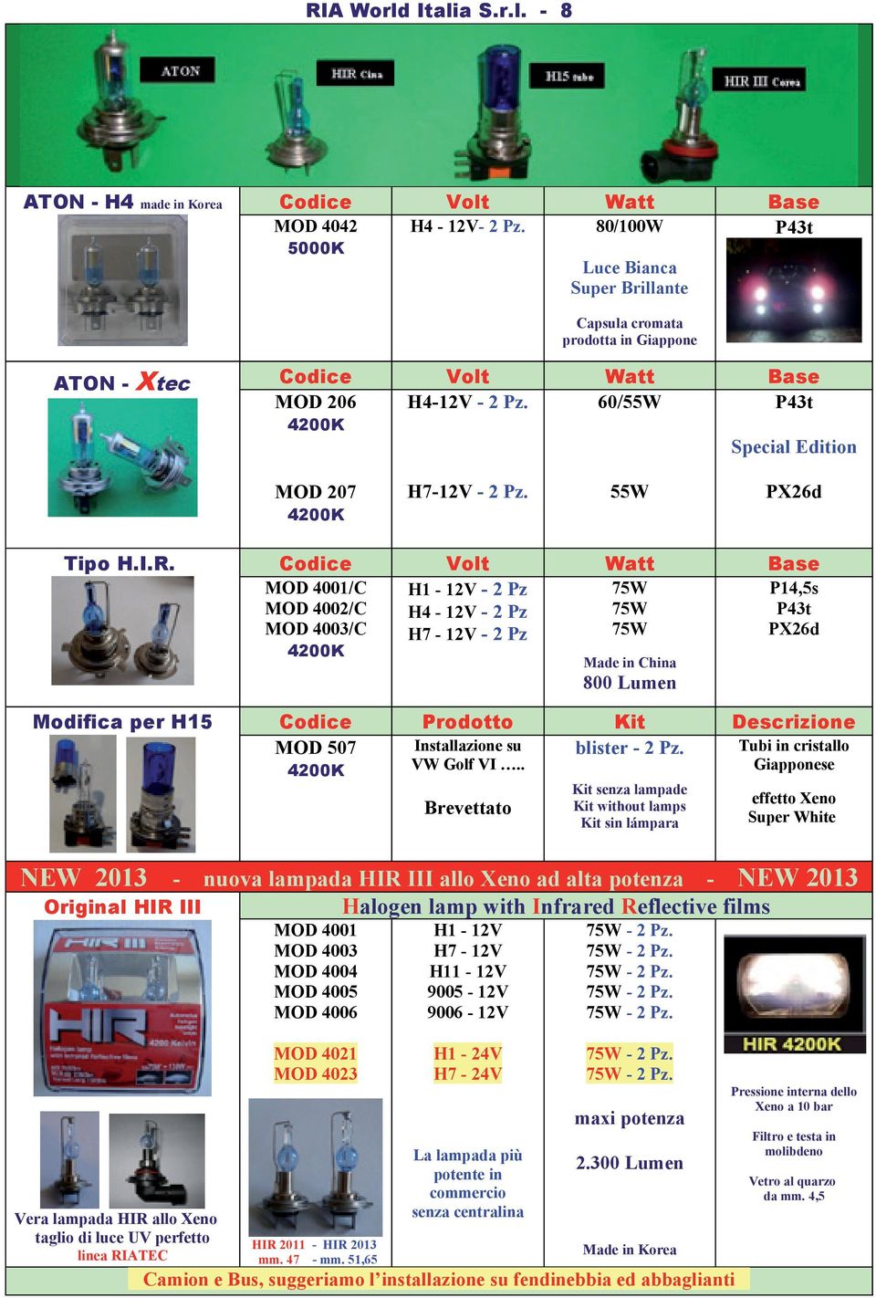 Codice Volt Watt Base MOD 4001/C H1 - - 2 Pz 75W P14,5s MOD 4002/C H4 - - 2 Pz 75W MOD 4003/C H7 - - 2 Pz 75W PX26d 4200K Made in China 800 Lumen Modifica per H15 Codice Prodotto Kit Descrizione MOD