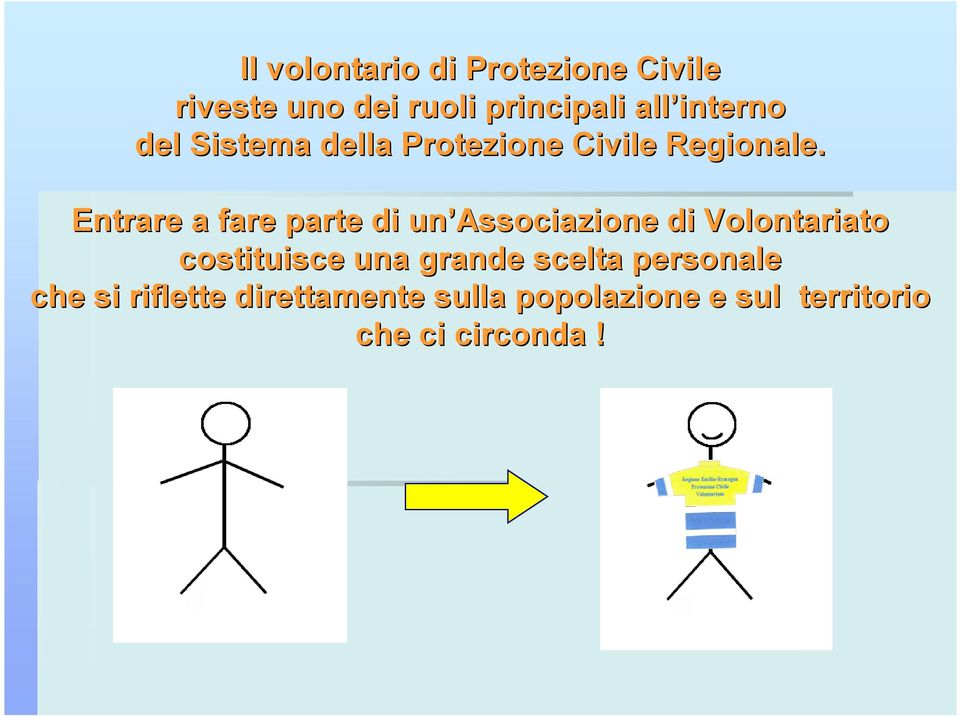 Entrare a fare parte di un Associazione di Volontariato costituisce una