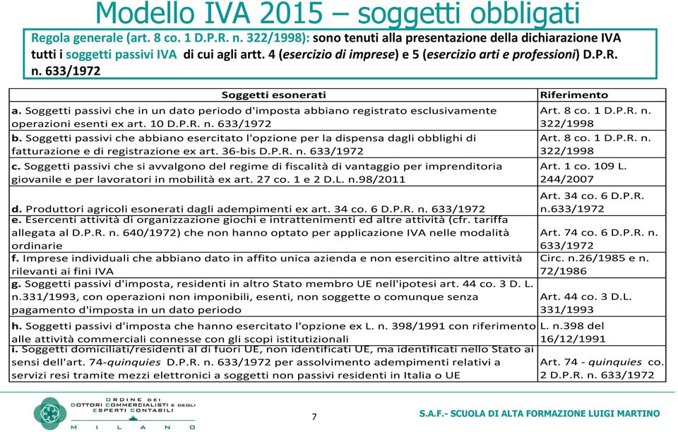 Soggetti passivi che in un dato periodo d'imposta abbiano registrato esclusivamente operazioni esenti ex art. 10 D.P.R. n. 633/1972 b.