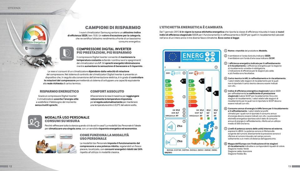 L ETICHETTA ENERGETICA È CAMBIATA Dal 1 gennaio 2013 è in vigore la nuova etichetta energetica che riporta la classe di efficienza misurata in base ai nuovi indici di efficienza stagionale (SEER per