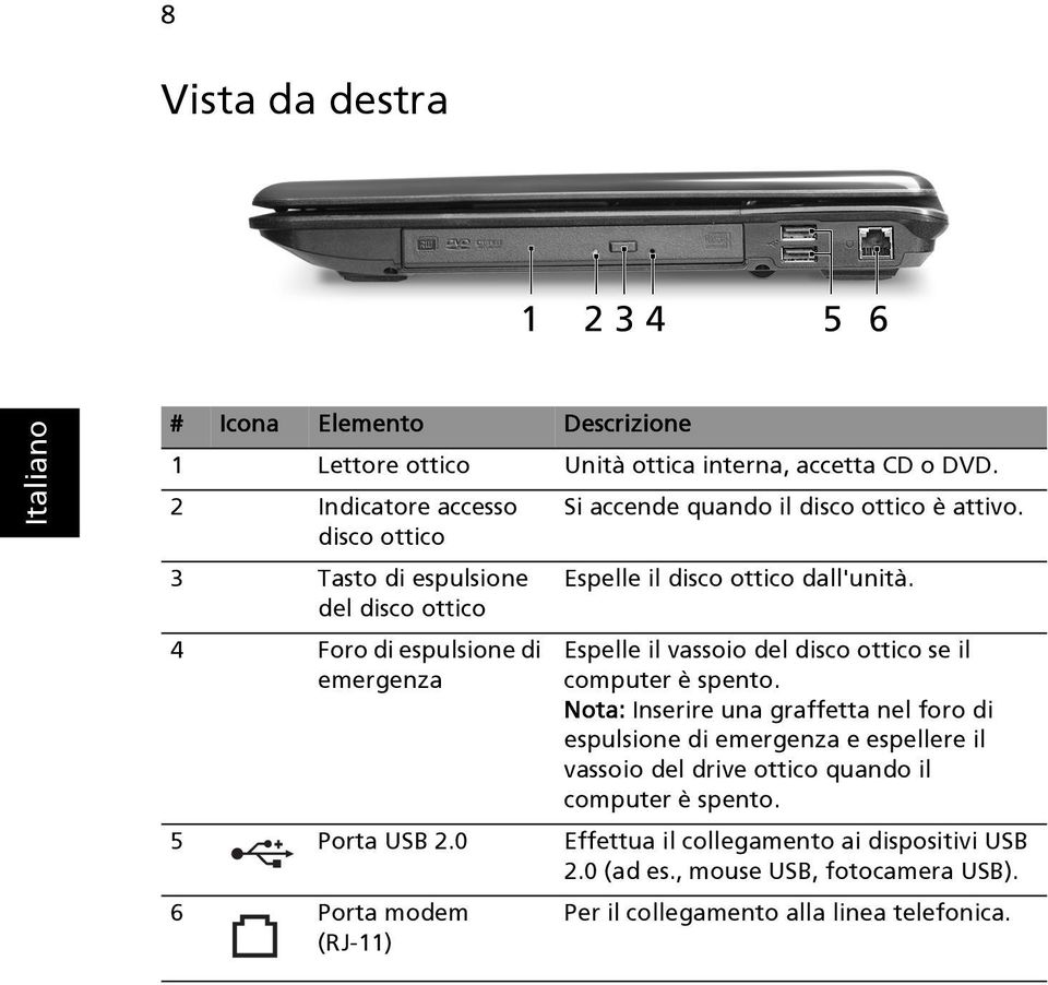 4 Foro di espulsione di emergenza Espelle il vassoio del disco ottico se il computer è spento.