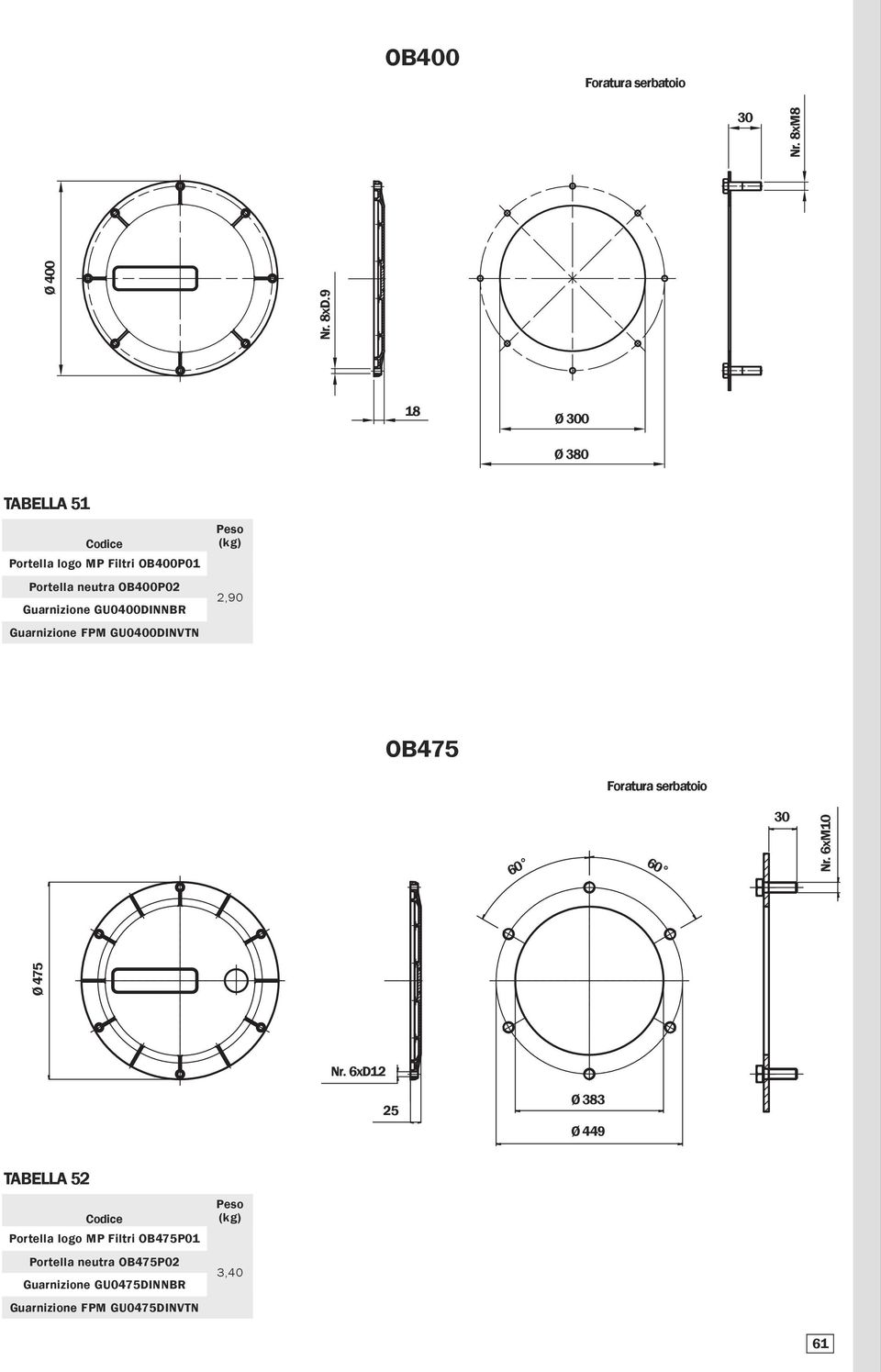 Guarnizione GU0400DINNBR Guarnizione FPM GU0400DINVTN 2,90 Nr. 6xM10 Nr.