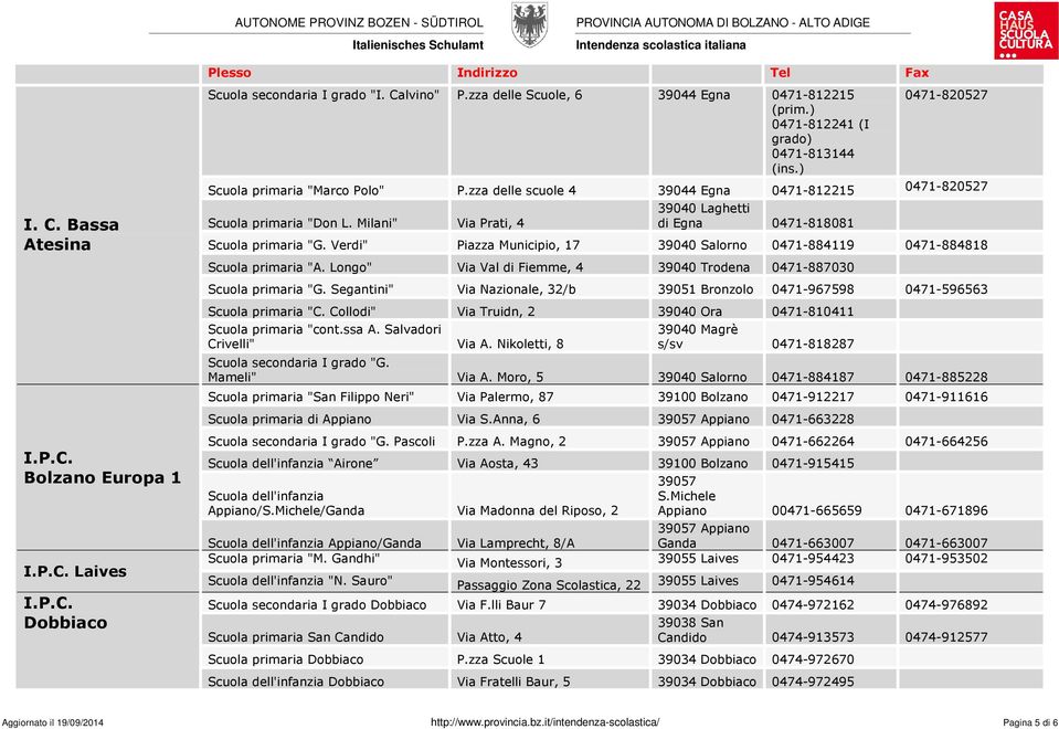 Verdi" Piazza Municipio, 17 39040 Salorno 0471-884119 0471-884818 Scuola primaria "A. Longo" Via Val di Fiemme, 4 39040 Trodena 0471-887030 Scuola primaria "G.