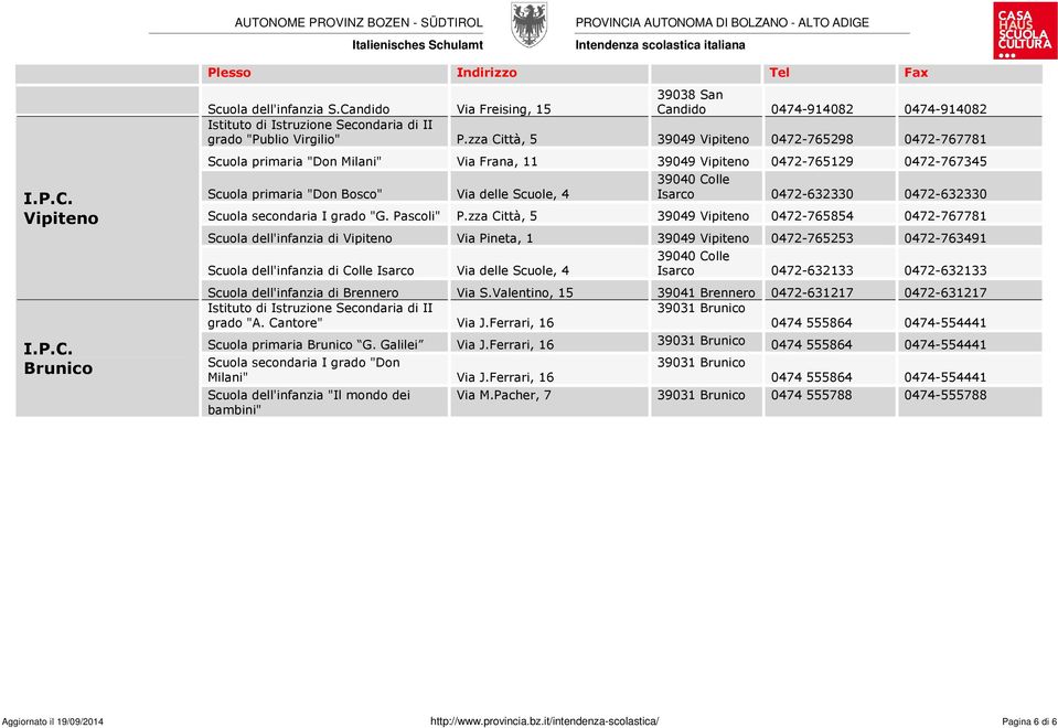 Isarco 0472-632330 0472-632330 Scuola secondaria I grado "G. Pascoli" P.