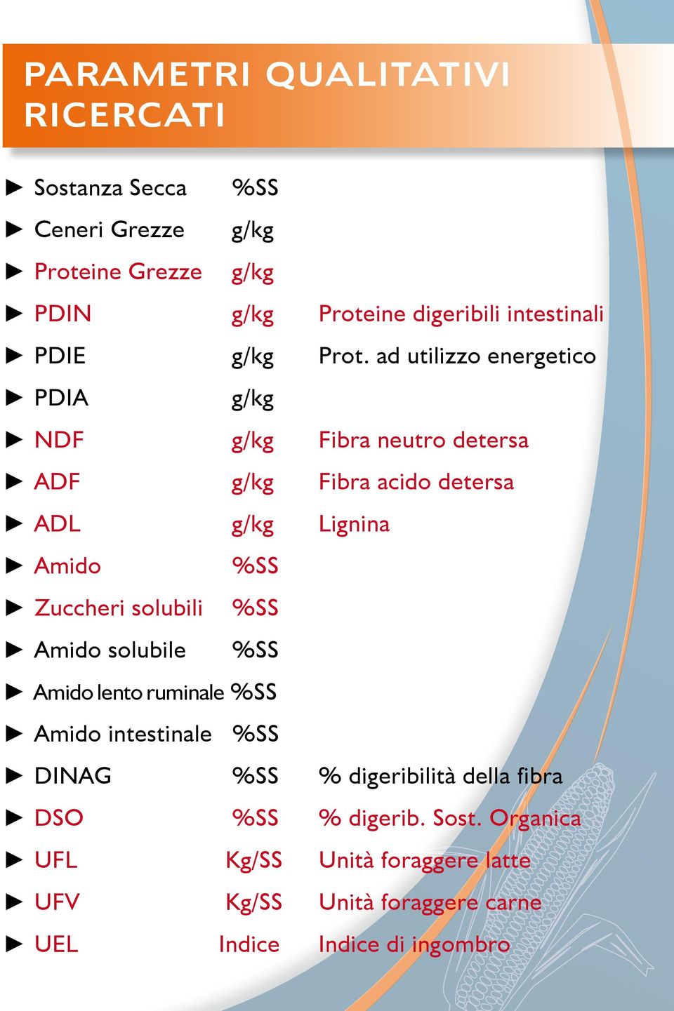 ad utilizzo energetico PDIA g/kg NDF g/kg Fibra neutro detersa ADF g/kg Fibra acido detersa ADL g/kg Lignina Amido Zuccheri