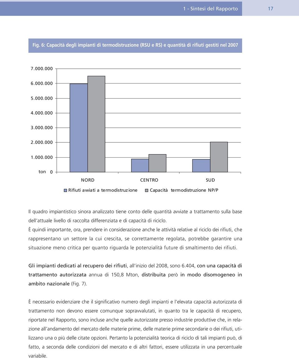 conto delle quantità avviate a trattamento sulla base dell attuale livello di raccolta differenziata e di capacità di riciclo.