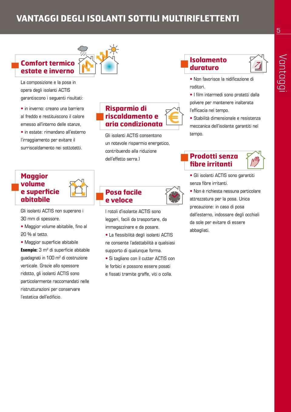 Risparmio di riscaldamento e aria condizionata Gli isolanti ACTIS consentono un notevole risparmio energetico, contribuendo alla riduzione dell effetto serra.
