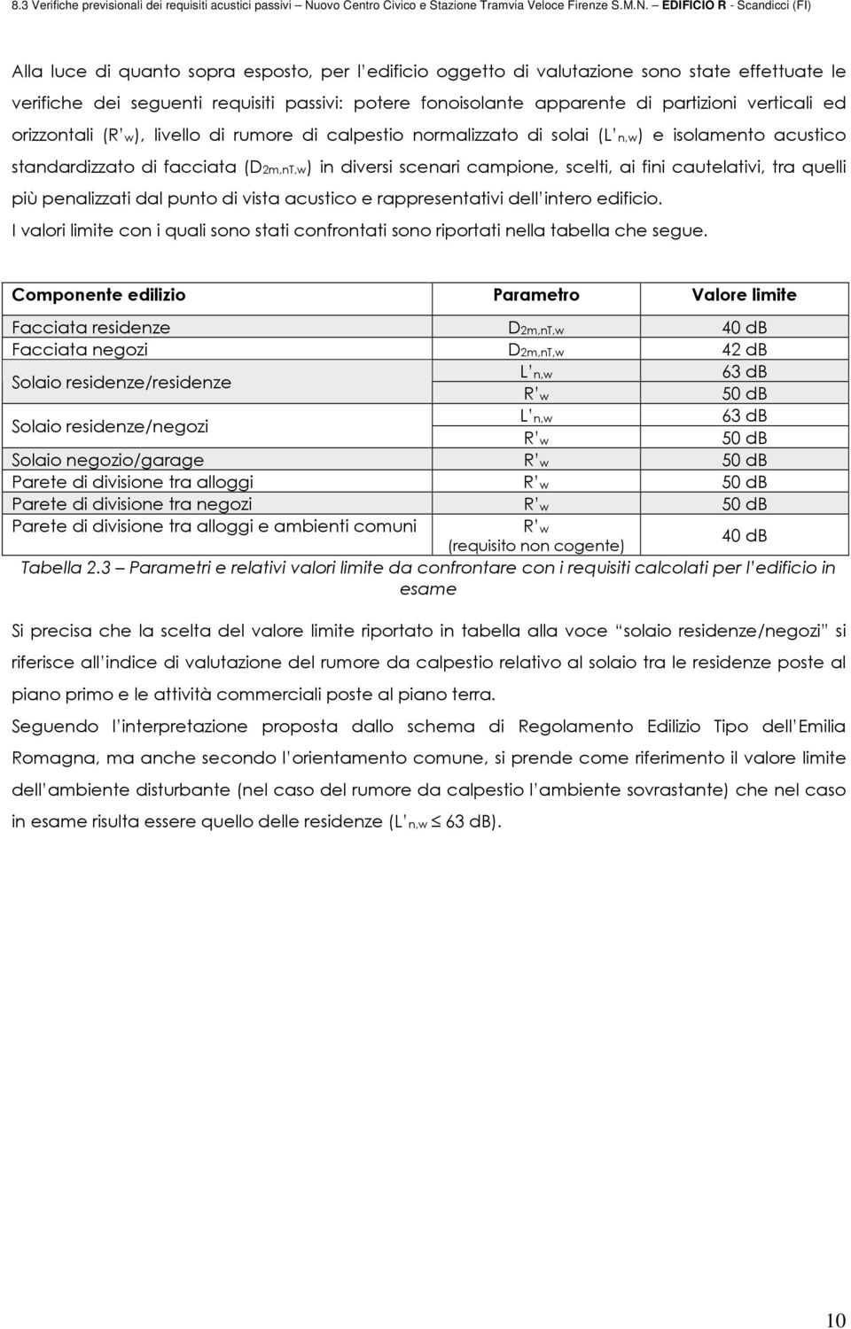 tra quelli più penalizzati dal punto di vista acustico e rappresentativi dell intero edificio. I valori limite con i quali sono stati confrontati sono riportati nella tabella che segue.