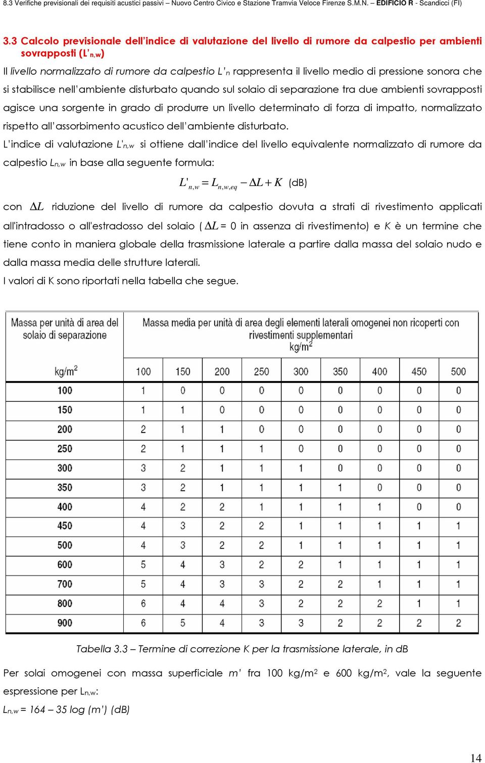 di impatto, normalizzato rispetto all assorbimento acustico dell ambiente disturbato.