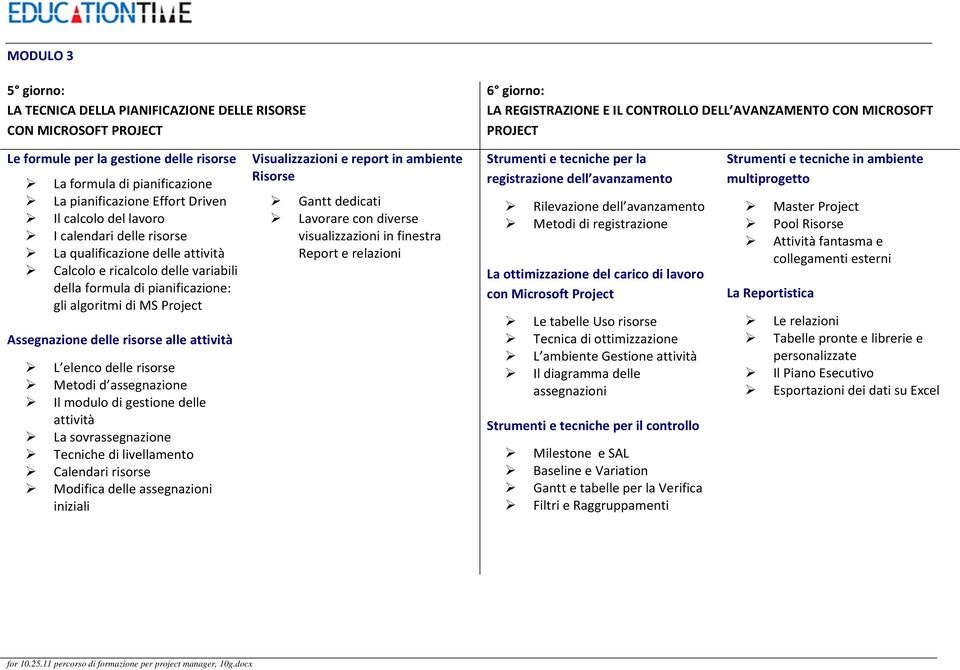 formula di pianificazione: gli algoritmi di MS Project Assegnazione delle risorse alle attività L elenco delle risorse Metodi d assegnazione Il modulo di gestione delle attività La sovrassegnazione