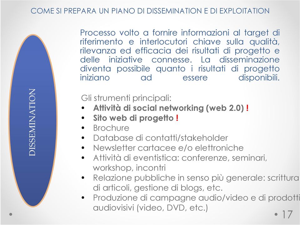 DISSEMINATION Gli strumenti principali: Attività di social networking (web 2.0)! Sito web di progetto!