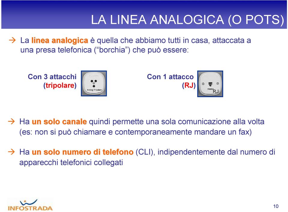 quindi permette una sola comunicazione alla volta (es: non si può chiamare e contemporaneamente mandare un