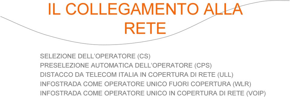 ITALIA IN COPERTURA DI RETE (ULL) INFOSTRADA COME OPERATORE UNICO