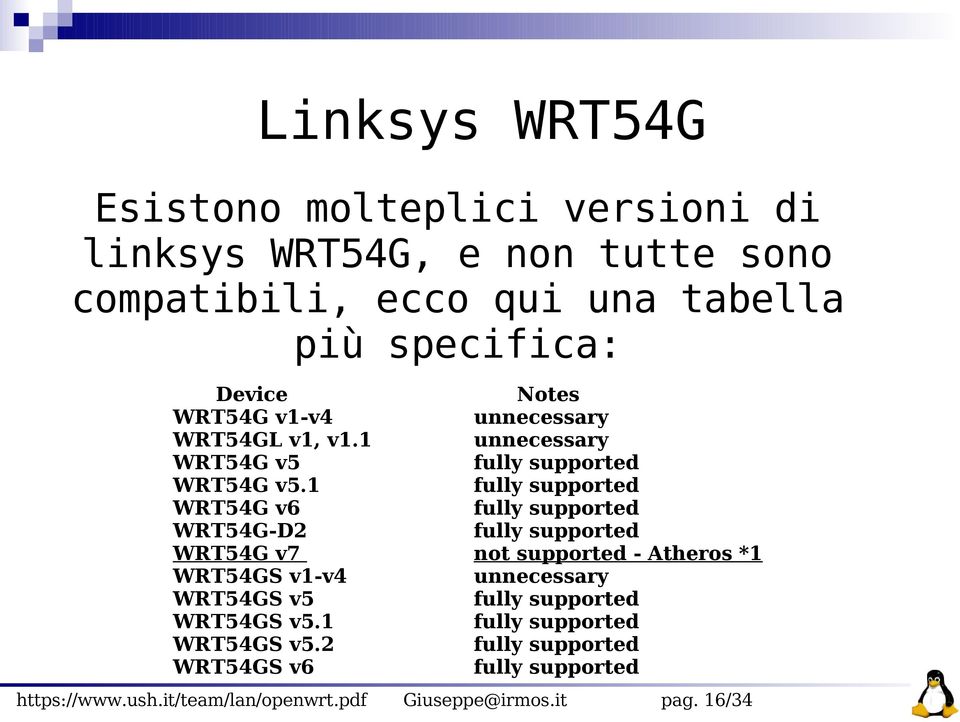 1 fully supported WRT54G v6 fully supported WRT54G-D2 fully supported WRT54G v7 not supported - Atheros *1 WRT54GS v1-v4 unnecessary