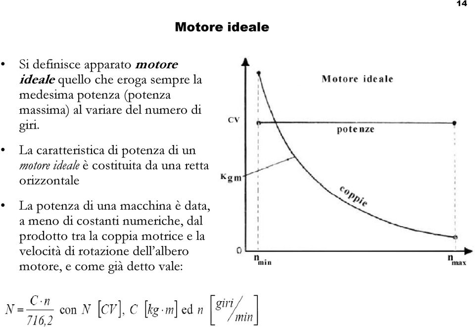 La caratteristica di potenza di un motore ideale è costituita da una retta orizzontale La potenza di