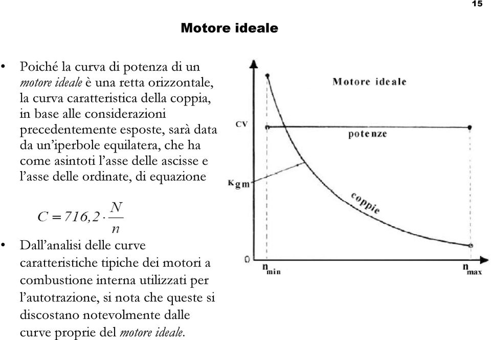 asse delle ascisse e l asse delle ordinate, di equazione Dall analisi delle curve caratteristiche tipiche dei motori a