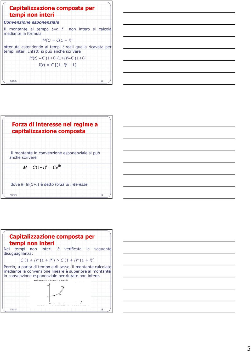 Infatti si può anche scrivere M(t) =C (+i) n (+i) f =C (+i) t I(t) = C [(+i) t ] SILSIS 3 Forza di interesse nel regime a capitalizzazione composta Il montante in convenzione esponenziale si può