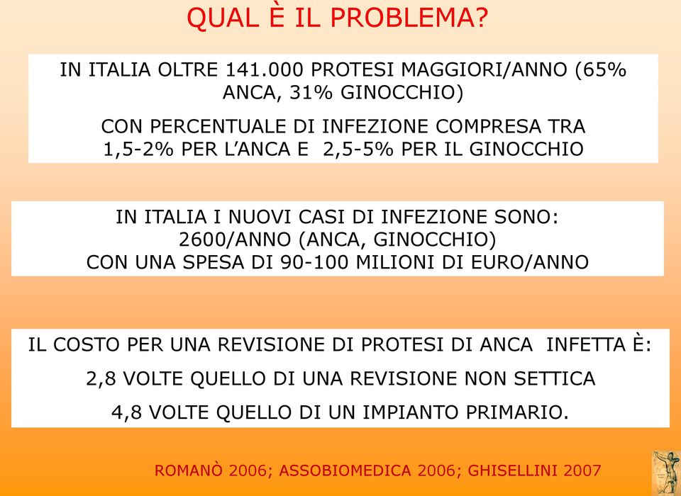PER IL GINOCCHIO IN ITALIA I NUOVI CASI DI INFEZIONE SONO: 2600/ANNO (ANCA, GINOCCHIO) CON UNA SPESA DI 90-100 MILIONI DI