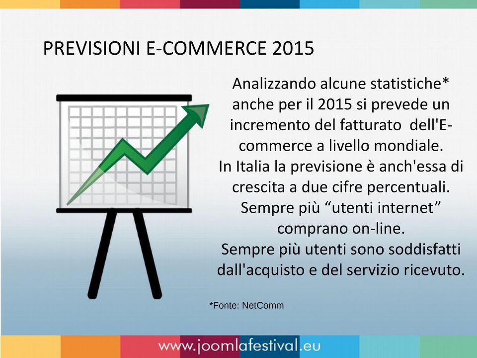 In Italia la previsione è anch'essa di crescita a due cifre percentuali.